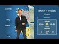 La météo de votre mercredi 1er avril 2026