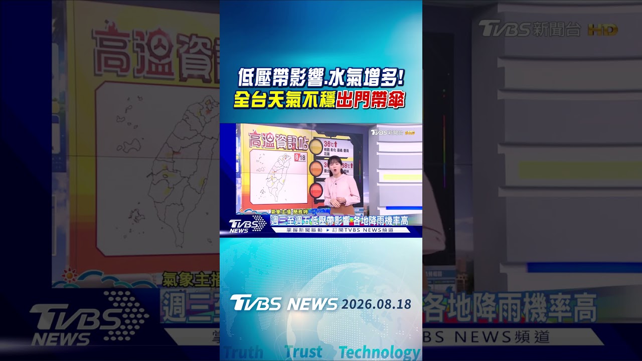 天氣/低壓帶影響.水氣增多! 全台天氣不穩出門帶傘|氣象主播 簡雅婷|早安氣象|TVBS新聞 20260818 @TVBSNEWS01 │ TVBS新聞網