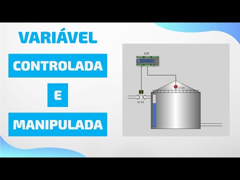 O que é Variável Controlada e Manipulada? | Automação Industrial