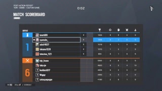 Ranked-syamuko