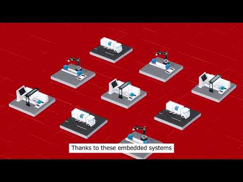 Industry 4.0 - Embedded Systems