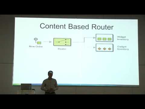 ISTA2014 - Integration Made Easy With Apache Camel