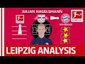 RB Leipzig's Tactical Mastermind Julian Nagelsman - Powered By Tifo Football