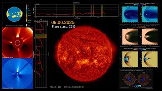 Solar flare: 09.06.2025 class C2.0