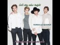 CNBLUE - Stay Sober [lyrics + sub esp] 
