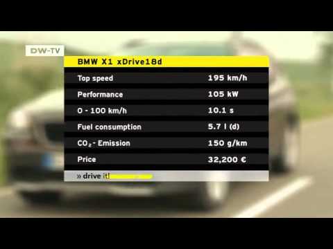 compare it! VW Tiguan and the BMW X1 | drive it!