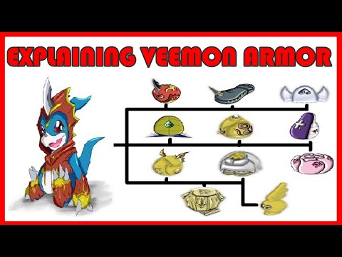 Explaining Digimon: VEEMON ARMOR DIGIVOLUTION LINE [Digimon Conversation #6] Video