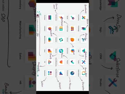 Jewellery Software ODOO