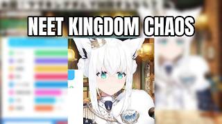 20% of Fubukingdom Citizens Are NEETs?! Fubuki Cannot Believe the Survey Results | Shirakami Fubuki