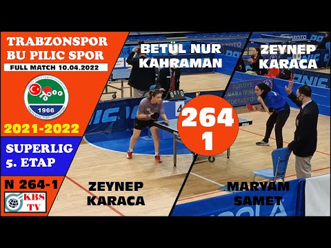 BU PİLİÇ SPOR - TRABZONSPOR | ZEYNEP KARACA - MARYAM SAMET | SÜPERLİG 5. ETAP