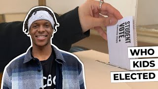 Who did kids vote for in the federal election? Here are the Student Vote results | CBC Kids News