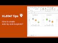 How to create side-by-side boxplots? - XLSTAT Tips