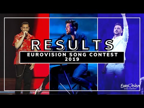 OFFICIAL RESULTS | EUROVISION SONG CONTEST 2019 | ALL 41 COUNTRIES