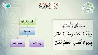 صورة شرح نظم الآجرومية مع التشجير | | 62 | | الشيخ البشير عصام المراكشي