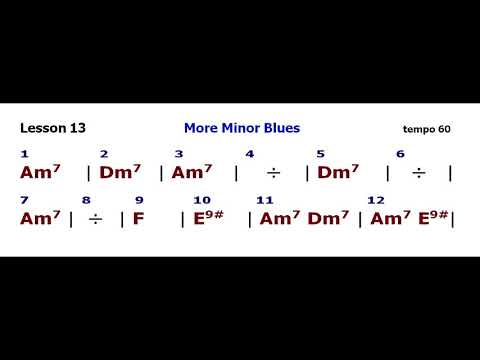 John Ganapes: Lesson 13 - More Minor Blues - backing track