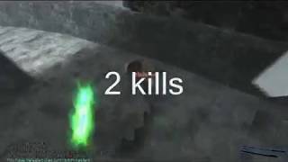 Gunz Advanced Tutorial