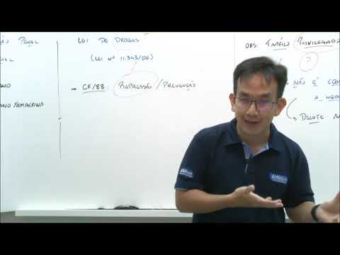 Leis Especiais para Concursos 2021 - Aula 1/3 - AlfaCon