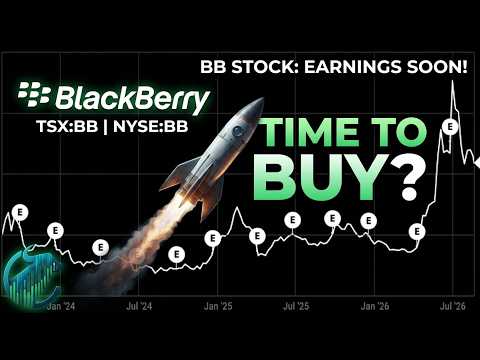 Bb Stock Twits