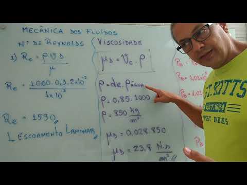 Exercícios de Fenômenos de Transporte