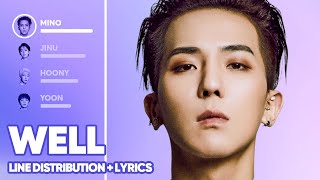 WINNER - Well  (Line Distribution + Lyrics Color Coded) PATREON REQUESTED