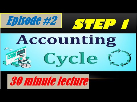 Episode 2-Accounting basics- Step 1 of accounting process-Transaction Analysis
