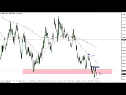 GBP/USD Technical Analysis for July 24, 2019 by FXEmpire