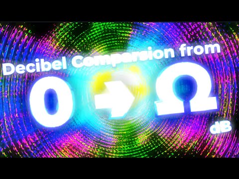 Decibel Comparsion from 0 to Absolute Infinity dB !!!