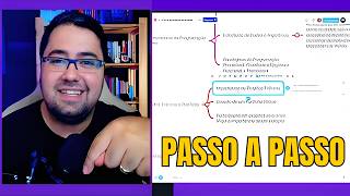 O Plano COMPROVADO para Aprender Programação e Conseguir seu 1º Emprego em 2026