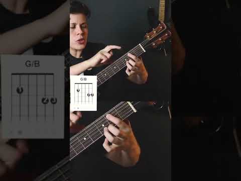 Verte De Nuevo - Gony Simbron