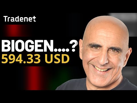 USING MEASURED MOVES TO SET PROFIT TARGETS...