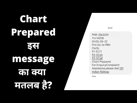 Chart Prepared message in railway l P1- S7,71l what is the means of message chart Prepared in irctc