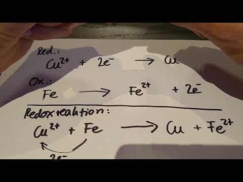 Redoxreaktionen zwischen Metall-Ionen und Metall-Atomen