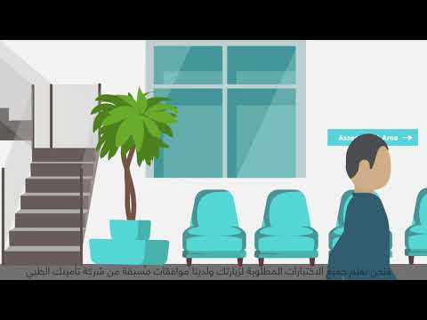 Glucare Integrated Diabetes Center