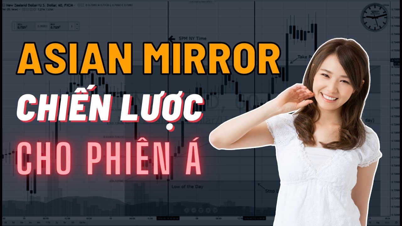 Chiến Lược Giao Dịch Chuyên Cho Phiên Á - "Asian Mirror"