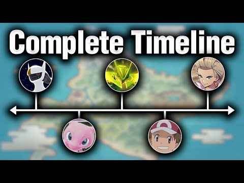 The COMPLETE Pokémon Story SO FAR...
