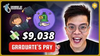 How much Salary do Singapore Degree Holders earn?