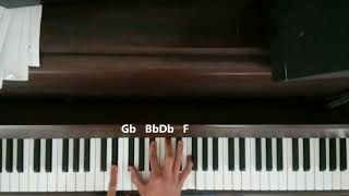 'Without Me' Piano Tutorial (Mac DeMarco)