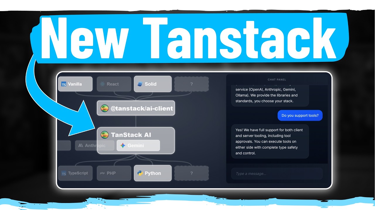 I Love This NEW Tanstack AI Library
