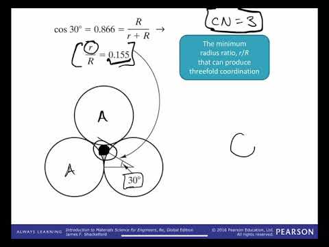 ENGR 170 / MSCI 201 Binding Force and Energy Curves, Coordination Number and Example Calculation