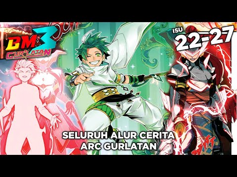 Seluruh Alur Cerita Boboiboy Movie 3 Gurlatan - Komik Boboiboy Galaxy Musim 2