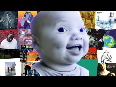 my viewers sent me their favorite songs of all time