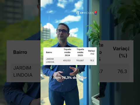 Você sabe quais são os bairros mais valorizados em Porto Alegre em 2025?
