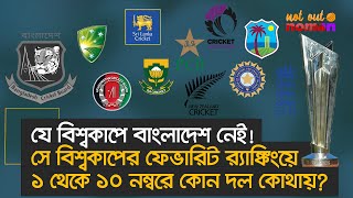 Download lagu যে বিশ্বকাপে বাংলাদেশ নেই! সে বিশ্বকাপের ফেভারিট র‌্যাঙ্কিংয়ে ১ থেকে ১০ নম্বরে কোন দল কোথায়? mp3