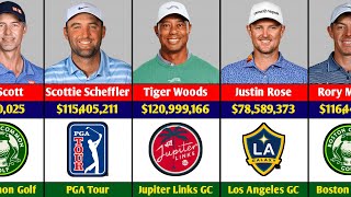 PGA Tour Golfers Ranked by Career Earnings 🏌️‍♂️