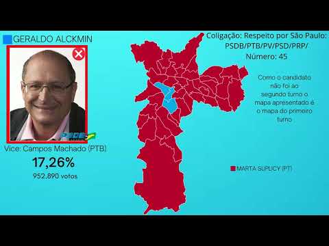 Jingle "Sampa tá querendo" de Geraldo Alckmin em 2000