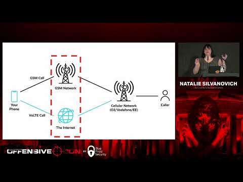 OffensiveCon23 - Natalie Silvanovich - How to Hack Shannon Baseband (from a Phone)