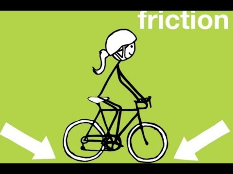 What is Friction?- Physics for Kids - Science for Kids