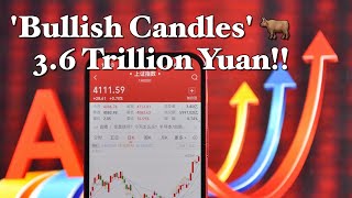 China A-Share hits RECORD 3.6 trillion yuan with technology stocks' strong performance