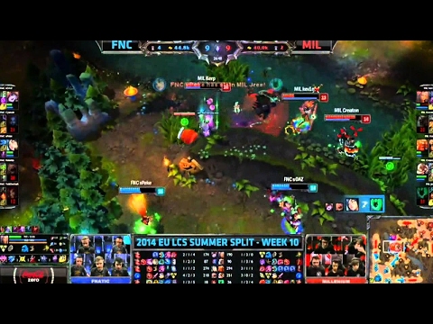 FNC vs MIL Highlights - 2014 EU LCS W10D2