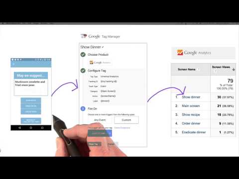 GPS Course Introduction